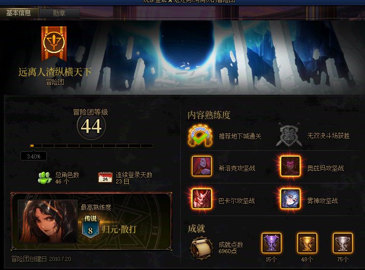 坐标跨七。不知道怎么评价 大伙来看个乐子吧6