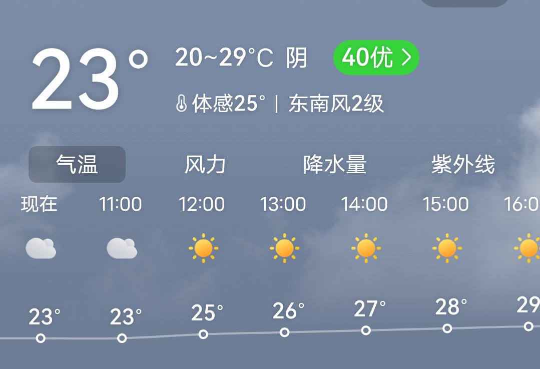 初春？炎夏！1