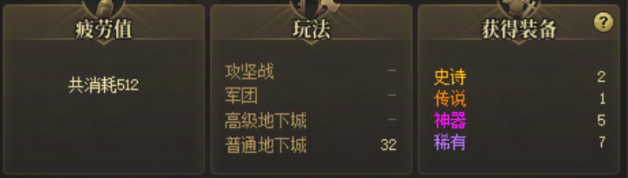 哈哈哈请继续让DNF变得伟大吧！！！1