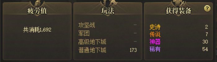 哈哈哈请继续让DNF变得伟大吧！！！2