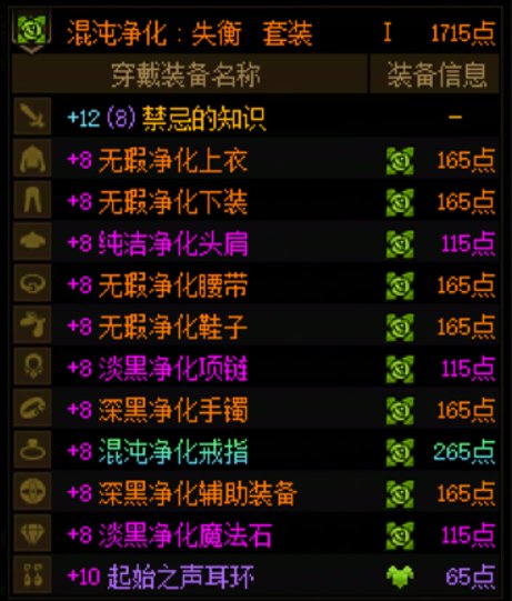 我来斗胆通过以往经验推断一下纳波尔的入场名望6