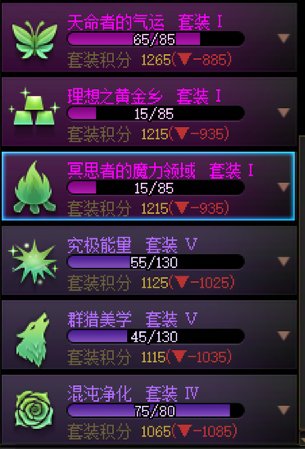 你们全勤号都全图鉴传说了？就我进度这么低？？？2