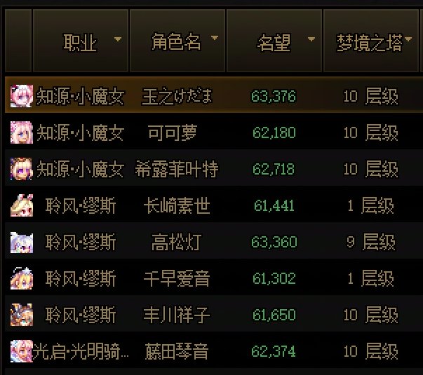 总算是凑够8个梦境之塔10层了1