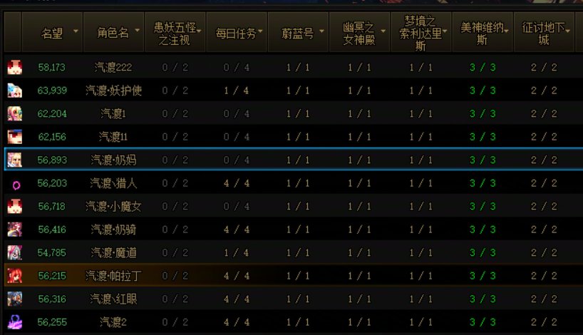 最近黑的有点难受，发个记录贴记录下，调整下心情。1