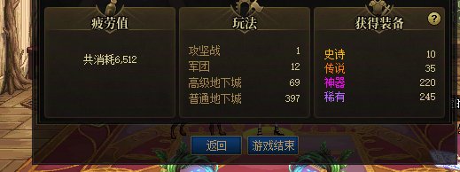 深渊掉落率疑似再次暗改，多号近一周的出货率直线下降1
