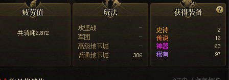 深渊掉落率疑似再次暗改，多号近一周的出货率直线下降2