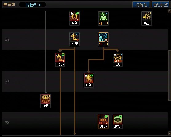 技能树BUG，不初始化会少技能点2