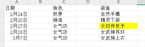115版本深渊现状3
