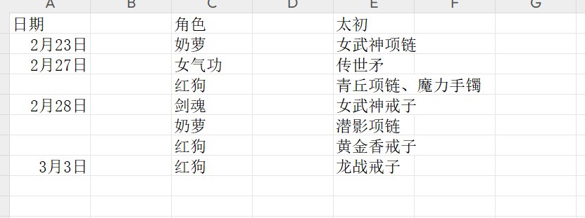115版本深渊现状4