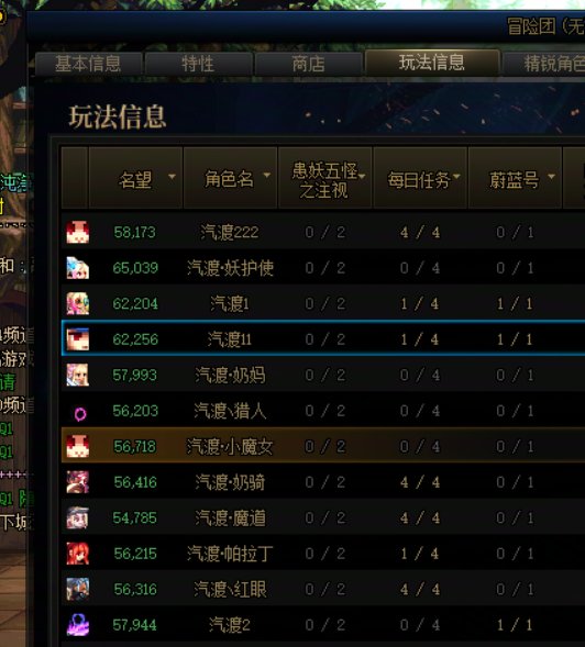 日常记录贴：第二天。2