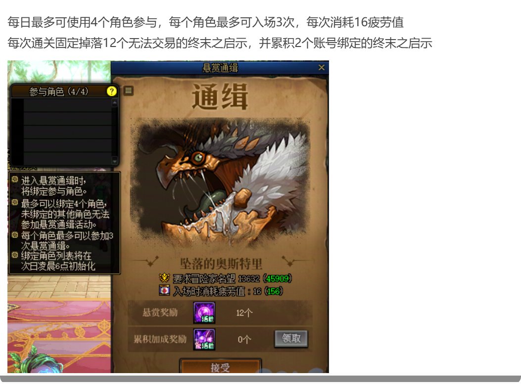 计算一下3.13更新后每周的活动深渊票变化量6