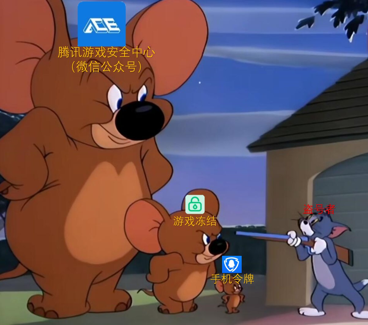 【攻略:防盗指南】从预防到补救,手把手教你守护账号安全28