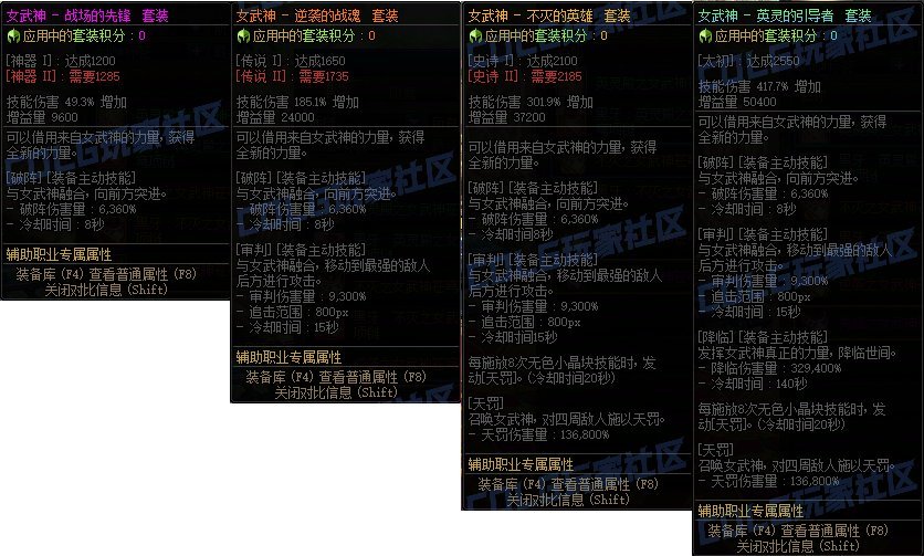 问下女武神套固伤职业能用吗1