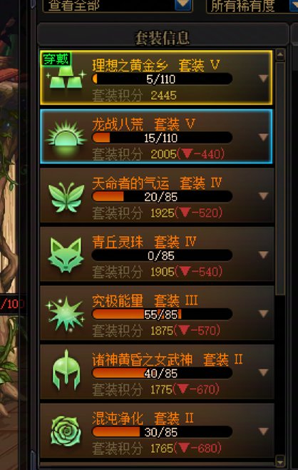 不懂就问  全勤深渊 这个装备进度合不合理？1
