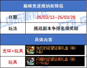 【攻略：版本活动】金秋宝珠返场！神器换装自选轻松得3