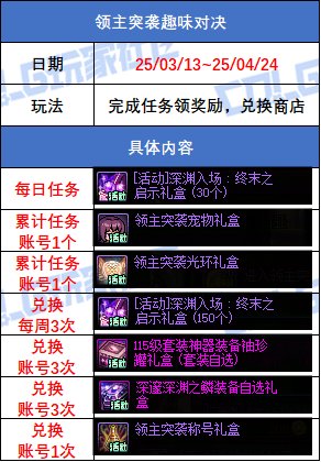 【攻略：版本活动】金秋宝珠返场！神器换装自选轻松得8