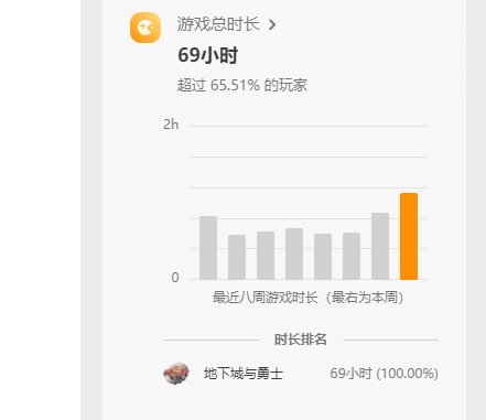 这版本好玩吗1