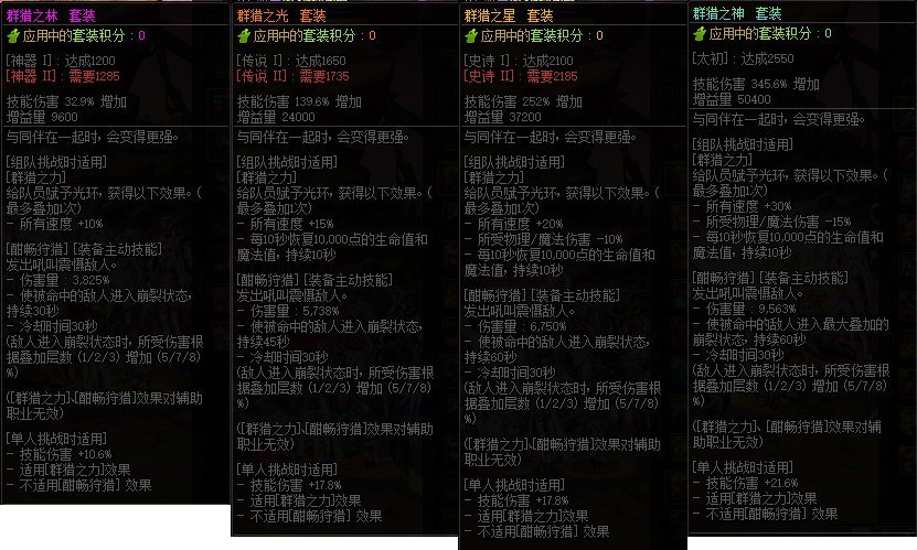 【杂谈】群猎作为团队型装备，增伤是否过于贫瘠2