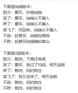 两岸股民的交易性格统计1