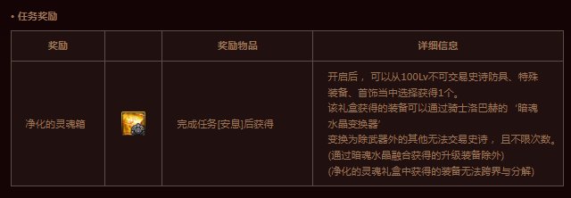 前车之鉴——100版本深渊历程（2020）1
