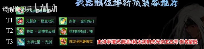 看热榜帖子，请教一下剑魂武器强度排名2