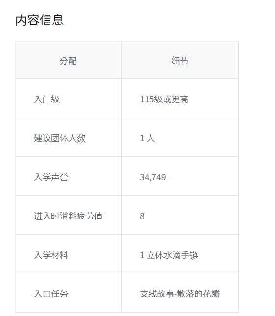【前瞻：无尽妖谱】雾神不用带一辈子了，增加史诗武器罐子！3