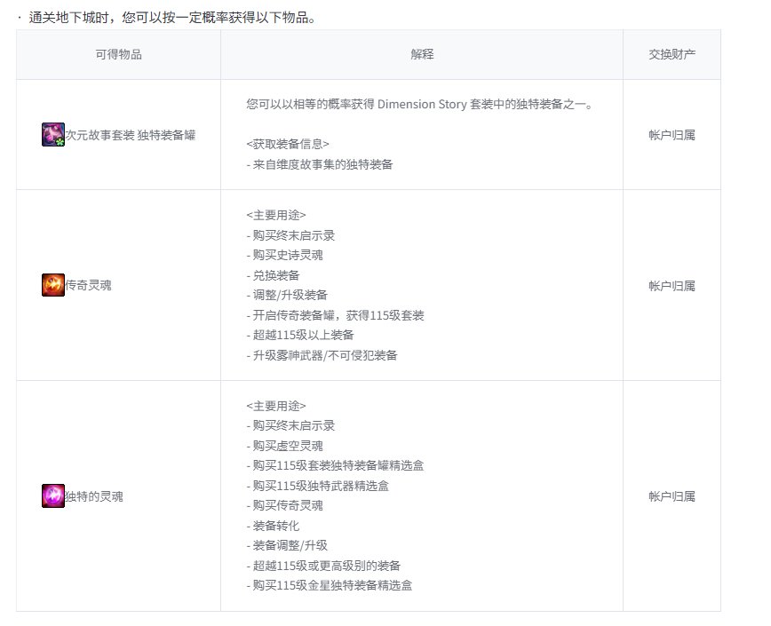 【前瞻：无尽妖谱】雾神不用带一辈子了，增加史诗武器罐子！7