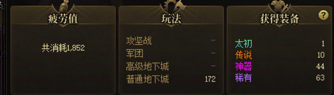 小子，这就是深渊！ 好玩！ 爱玩！1