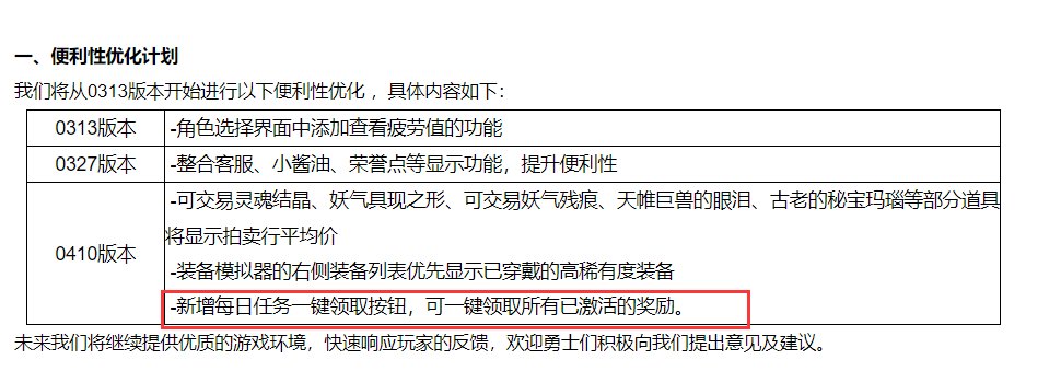 不是哥们？一个一键领每日奖励的优化都能分三批拿来邀功啊？1
