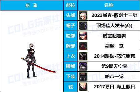 【暖暖】游戏动漫COS展《女角色篇》往期趣味盘点汇总（附配方）2