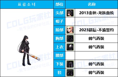 【暖暖】游戏动漫COS展《女角色篇》往期趣味盘点汇总（附配方）4