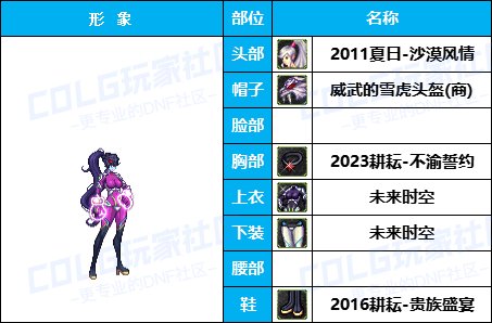 【暖暖】游戏动漫COS展《女角色篇》往期趣味盘点汇总（附配方）21