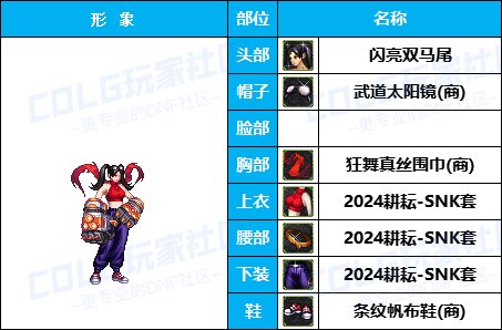 【暖暖】游戏动漫COS展《女角色篇》往期趣味盘点汇总（附配方）17
