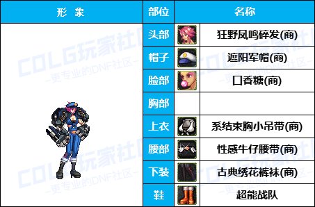 【暖暖】游戏动漫COS展《女角色篇》往期趣味盘点汇总（附配方）18