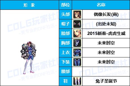 【暖暖】游戏动漫COS展《女角色篇》往期趣味盘点汇总（附配方）19