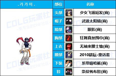 【暖暖】游戏动漫COS展《女角色篇》往期趣味盘点汇总（附配方）15
