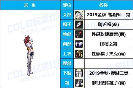 【暖暖】游戏动漫COS展《女角色篇》往期趣味盘点汇总（附配方）30