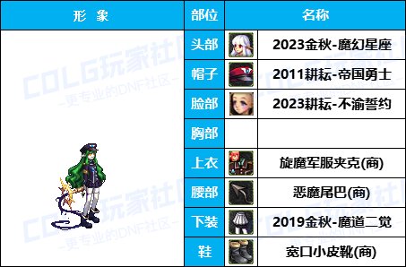 【暖暖】游戏动漫COS展《女角色篇》往期趣味盘点汇总（附配方）32