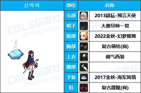 【暖暖】游戏动漫COS展《女角色篇》往期趣味盘点汇总（附配方）39