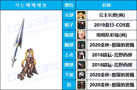 【暖暖】游戏动漫COS展《女角色篇》往期趣味盘点汇总（附配方）40