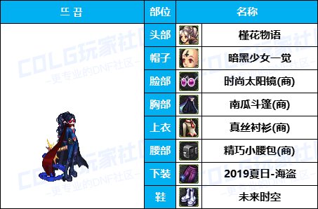 【暖暖】游戏动漫COS展《女角色篇》往期趣味盘点汇总（附配方）38