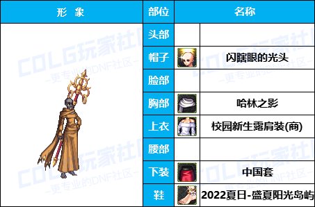 【暖暖】游戏动漫COS展《女角色篇》往期趣味盘点汇总（附配方）48