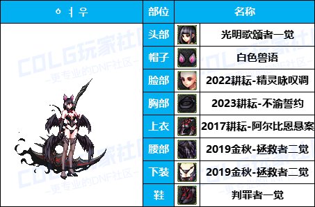 【暖暖】游戏动漫COS展《女角色篇》往期趣味盘点汇总（附配方）45