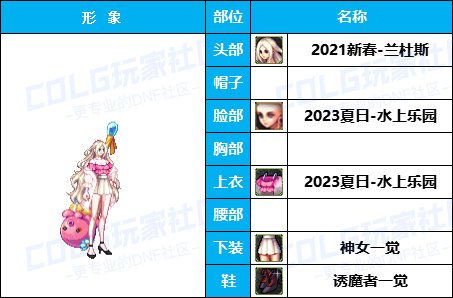 【暖暖】游戏动漫COS展《女角色篇》往期趣味盘点汇总（附配方）46