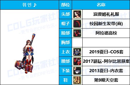 【暖暖】游戏动漫COS展《女角色篇》往期趣味盘点汇总（附配方）42