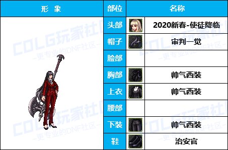 【暖暖】游戏动漫COS展《女角色篇》往期趣味盘点汇总（附配方）50