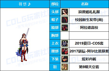 【暖暖】游戏动漫COS展《女角色篇》往期趣味盘点汇总（附配方）43