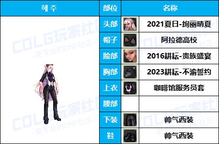 【暖暖】游戏动漫COS展《女角色篇》往期趣味盘点汇总（附配方）53