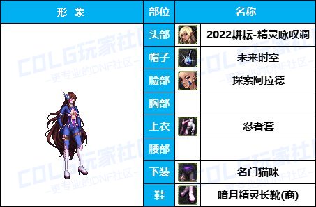 【暖暖】游戏动漫COS展《女角色篇》往期趣味盘点汇总（附配方）58