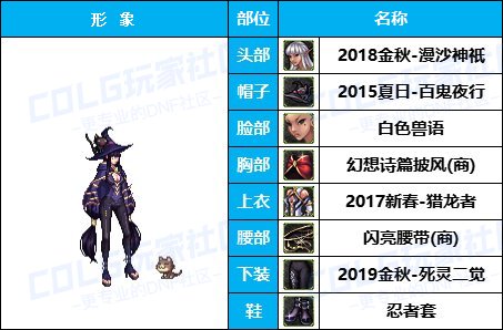 【暖暖】游戏动漫COS展《女角色篇》往期趣味盘点汇总（附配方）57
